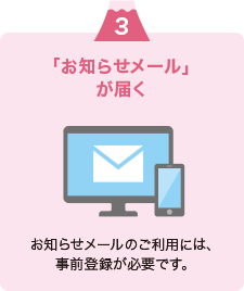 「お知らせメール」が届く。お知らせメールのご利用には、事前登録が必要です。