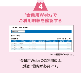 「会員用Web」でご利用明細を確認する。「会員用Web」のご利用には、別途ご登録が必要です。