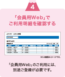 「会員用Web」でご利用明細を確認する。「会員用Web」のご利用には、別途ご登録が必要です。