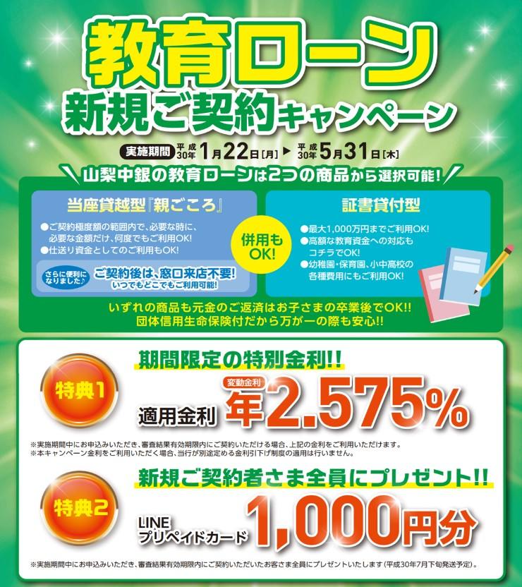 教育ローンキャンペーン