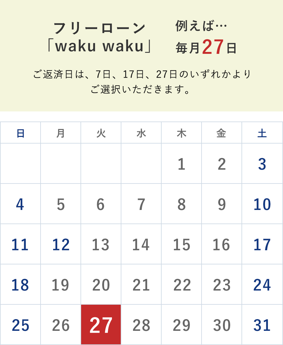 毎月の返済回数が1回に