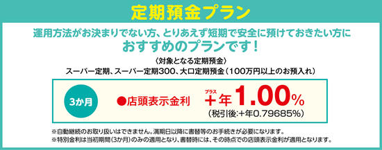 定期預金プラン