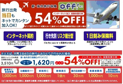 新・海外旅行保険off!の概要