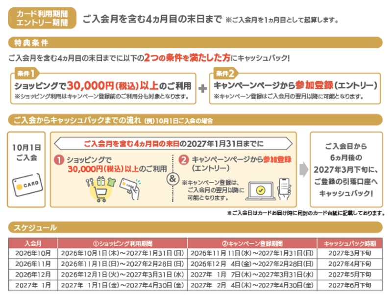 20261001_creditcard_cp_im02.png