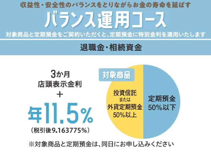 バランス運用コース