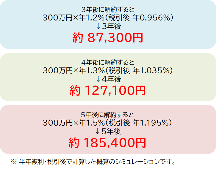 suzunari_campaign_banner_im02.png