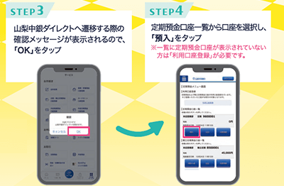 STEP3.4