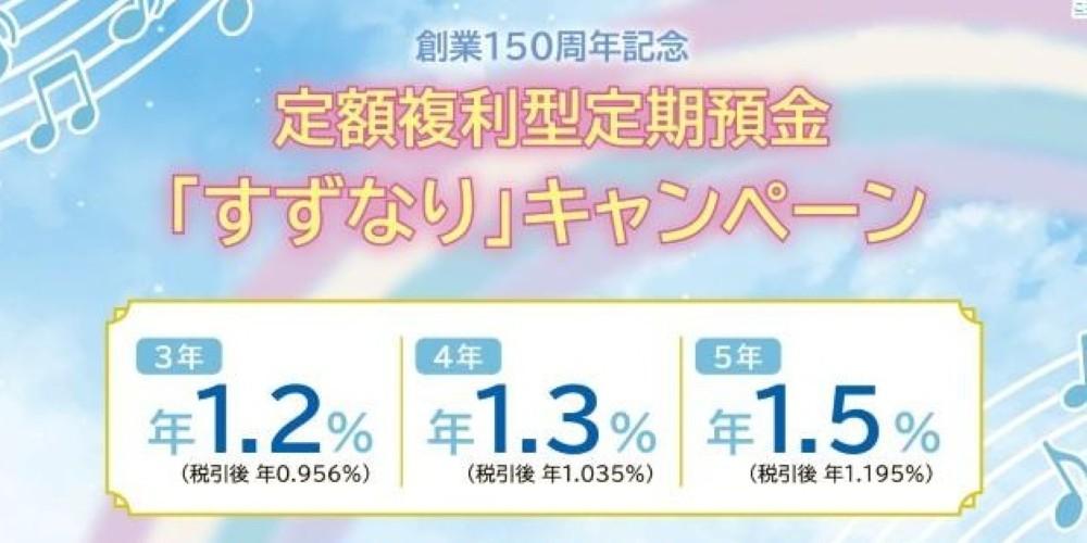 定額複利型定期預金「すずなり」キャンペーン