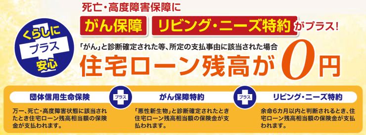 住宅ローン残高が０円