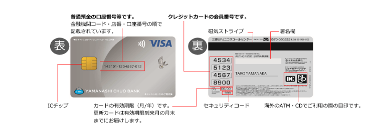 キャッシュカード一体型クレジットカードについて