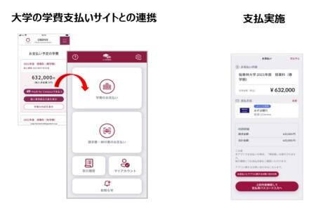 PayB for Campusの画面イメージ