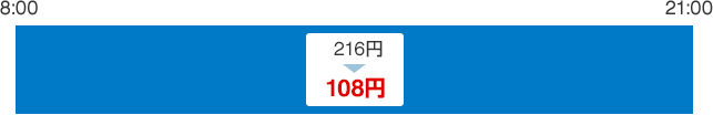 8:00~21:00 108円