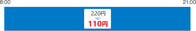 【土・日・祝日】ATM利用手数料